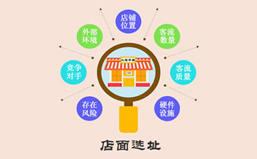 在哪開(kāi)干洗店比較好？