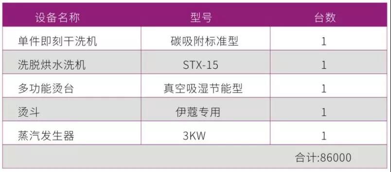 品牌干洗設備報價表1